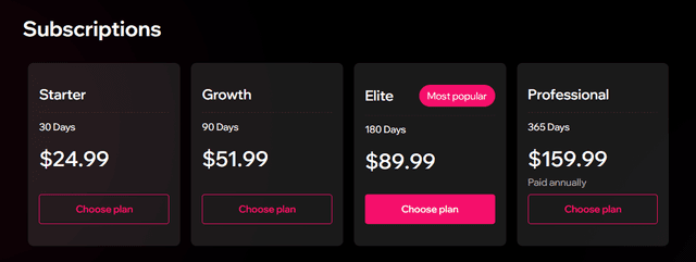 Step 10: Go to the Apollo subscription page (screenshot 1)